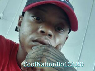 CoolNationBo123456