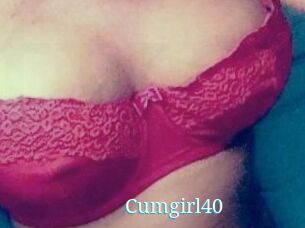 Cumgirl40