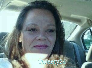 Tweety24